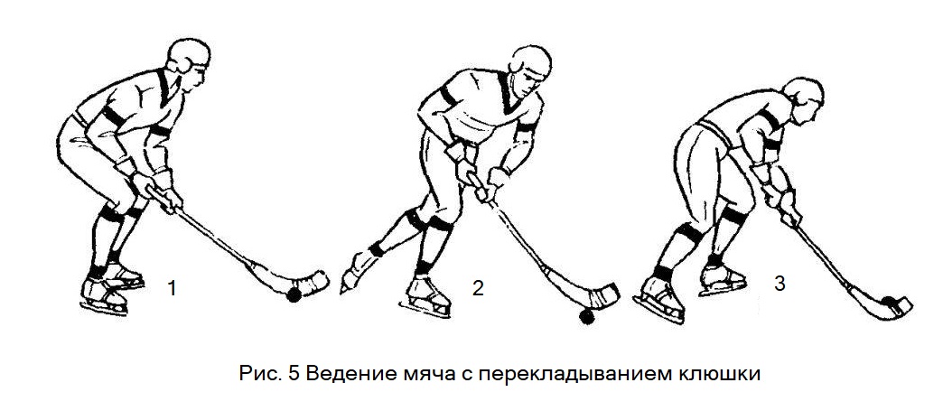 Ведение мяча с перекладыванием клюшки в хоккее с мячом