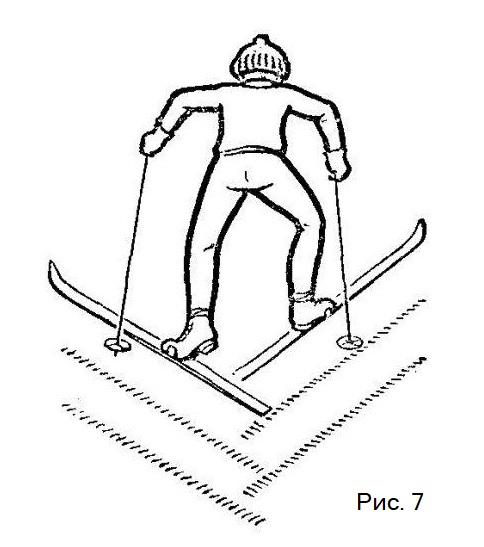 Ход елочка. Лыжная подготовка подъем ёлочкой. Подъем елочкой на лыжах. Подъем елочкой. Подъём ёлочкой на лыжах техника.