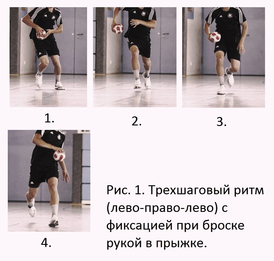Трехшаговый ритм (лево-право-лево) с фиксацией при броске рукой в ​​прыжке